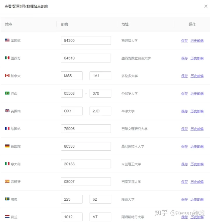 亚马逊如何快速提升关键词排名？ 第18张