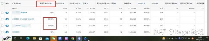 亚马逊如何快速提升关键词排名？ 第26张