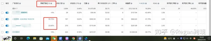 亚马逊如何快速提升关键词排名？ 第27张