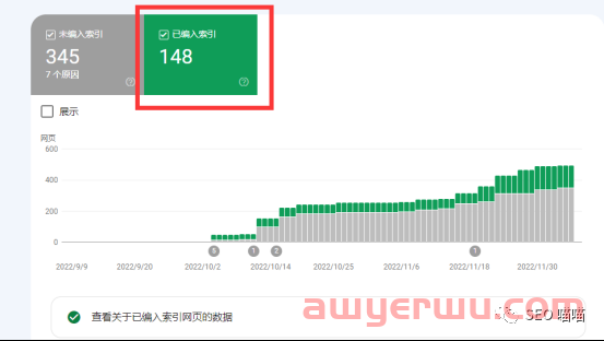 如何提升网站的Google抓取和收录 第5张