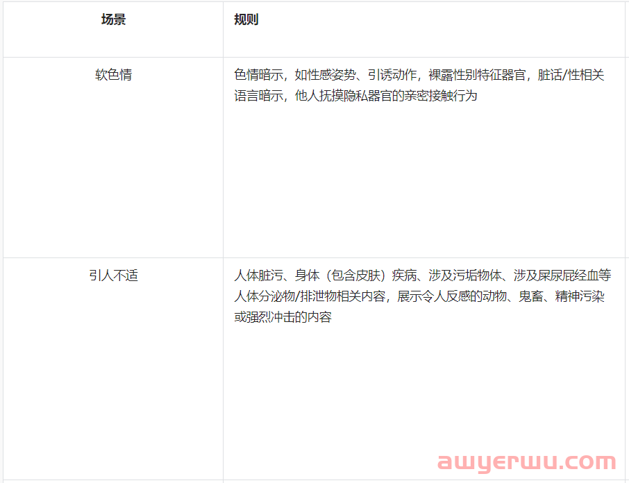 抖音小店商品批量制作白底图，有效提升商品自然流量推荐！ 第11张