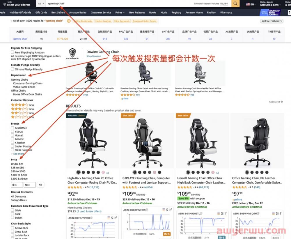 深度硬核：亚马逊真实搜索量终极解密 第12张