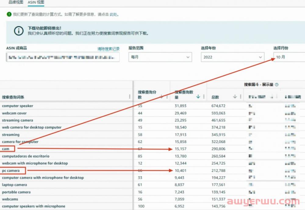 深度硬核：亚马逊真实搜索量终极解密 第24张