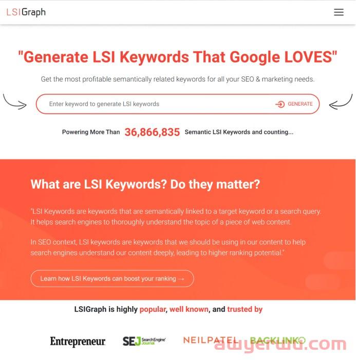 Google SEO 优化之LSI关键词 第15张 Google SEO 优化之LSI关键词 第15张