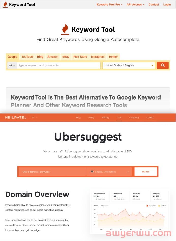 Google SEO 优化之LSI关键词 第13张 Google SEO 优化之LSI关键词 第13张