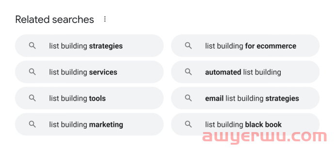 Google SEO 优化之LSI关键词 第17张 Google SEO 优化之LSI关键词 第17张