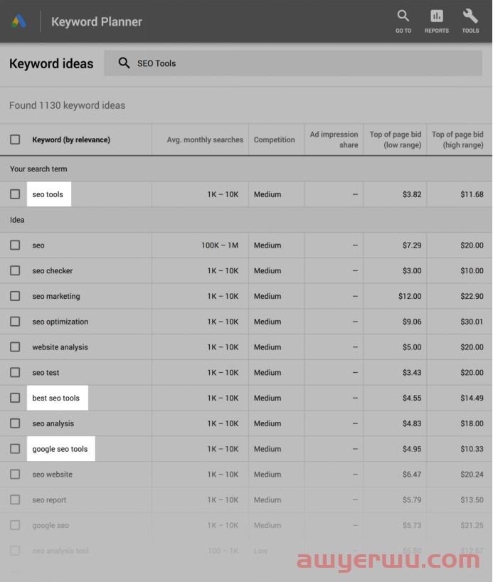 Google SEO 优化之LSI关键词 第27张 Google SEO 优化之LSI关键词 第27张
