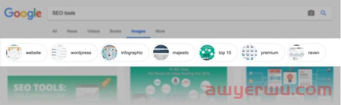 Google SEO 优化之LSI关键词 第32张 Google SEO 优化之LSI关键词 第32张