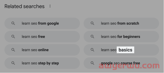Google SEO 优化之LSI关键词 第35张 Google SEO 优化之LSI关键词 第35张