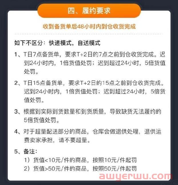 拼多多镰刀不逊亚马逊 究竟哪些卖家才适合做Temu？ 第2张