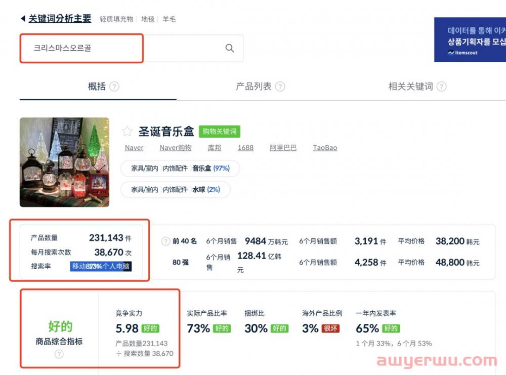【选品干货】Coupang卖家如何利用itemscout做数据选品以及关键词分析 第4张