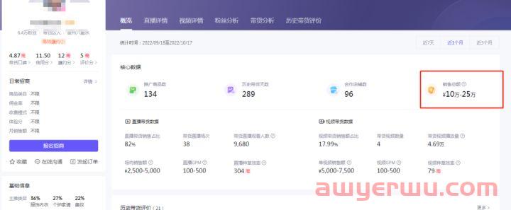 抖音小店怎么推广？新店出单起店的5种推广方法汇总，第四种最重要！ 第3张