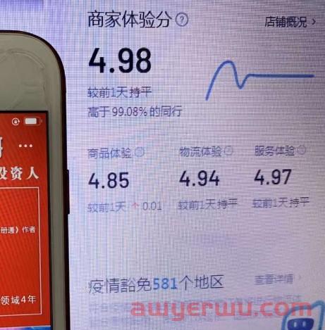 抖音小店运营常见的几大类问题汇总，新手开店必看 第1张
