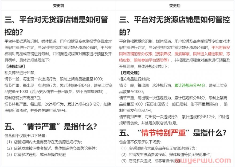 最新!平台加强对一件代发抖音小店的管控,商家该怎么做? 第1张 最新!平台加强对一件代发抖音小店的管控,商家该怎么做? 第1张
