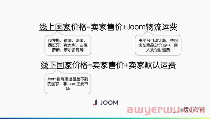 卖家必须知道的：Joom平台价格展示机制 第3张