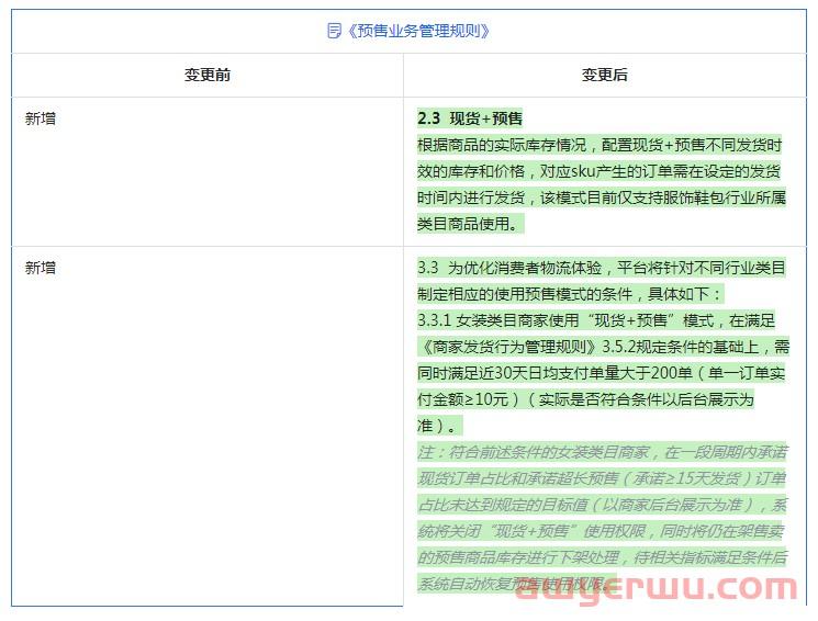 抖音小店发货规则：体验分低于4.4分的店铺注意了 第2张