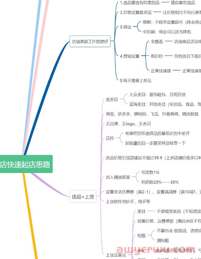 抖音小店商品价格千万不要随便改,改价后店铺流量必降 第3张 抖音小店商品价格千万不要随便改,改价后店铺流量必降 第3张