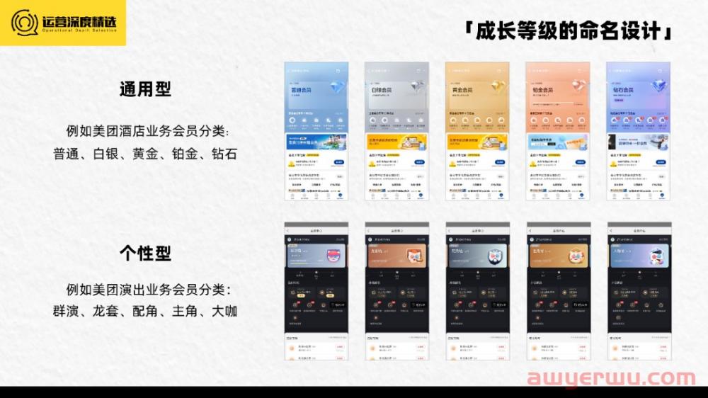 2023的趋势是会员营销？一文带你速通会员基础概念！ 第4张