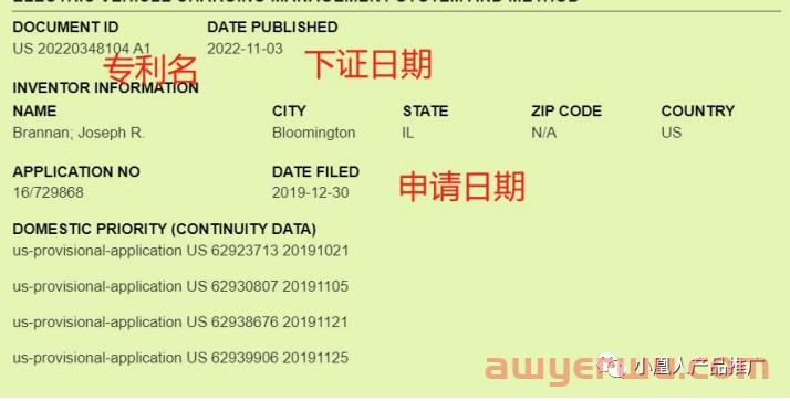 最新版专利公共检索工具来咯，抓紧时间看吧 第7张