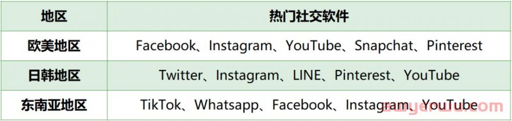 想进入海外市场，如何跨越文化差异这道坎？ 第1张