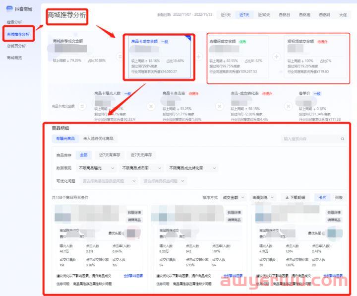 抖音小店怎么玩？抖音开店常见的几个误区，千万别忽视 第1张