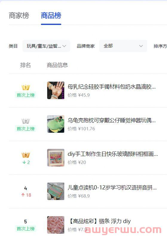 抖音小店怎么玩？抖音开店常见的几个误区，千万别忽视 第3张
