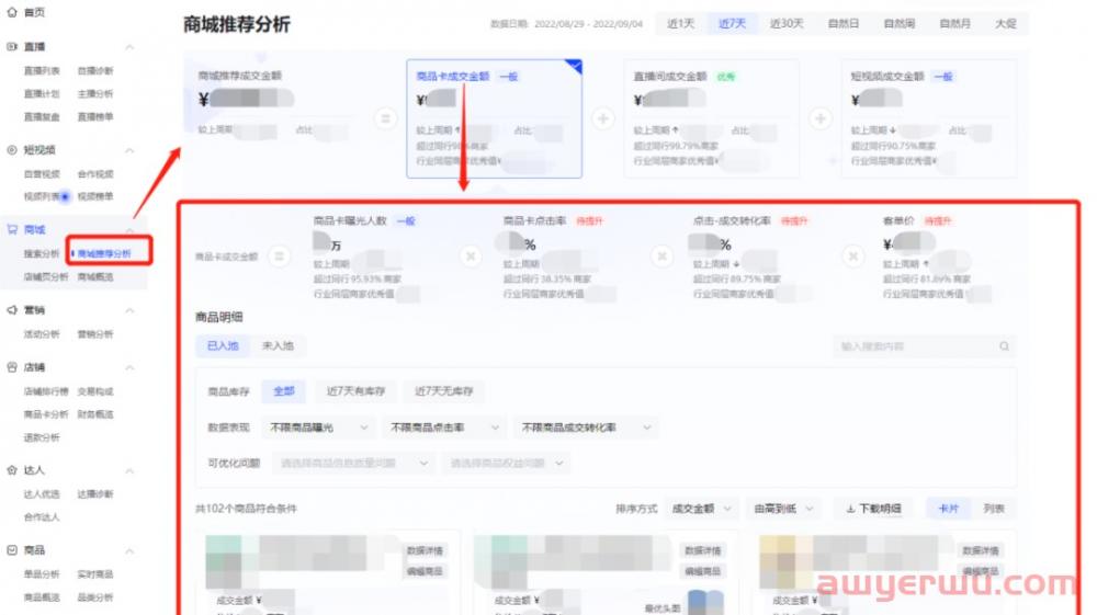 抖店开通后要做什么？4步让店铺每天都出单 第2张
