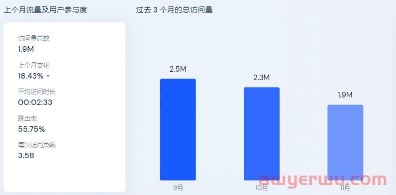 京东印尼再曝裁员200人,东南亚业务面临挑战 第3张 京东印尼再曝裁员200人,东南亚业务面临挑战 第3张