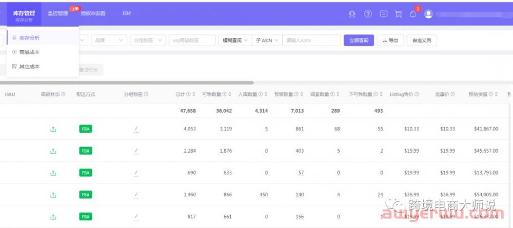 亚马逊前端与后端，论亚马逊专用ERP的重要性 第10张