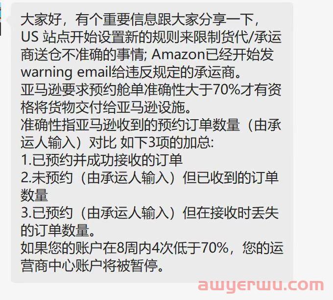 大快人心!亚马逊更新这一功能,杜绝无良货代“远仓近送”操作 第2张 大快人心!亚马逊更新这一功能,杜绝无良货代“远仓近送”操作 第2张