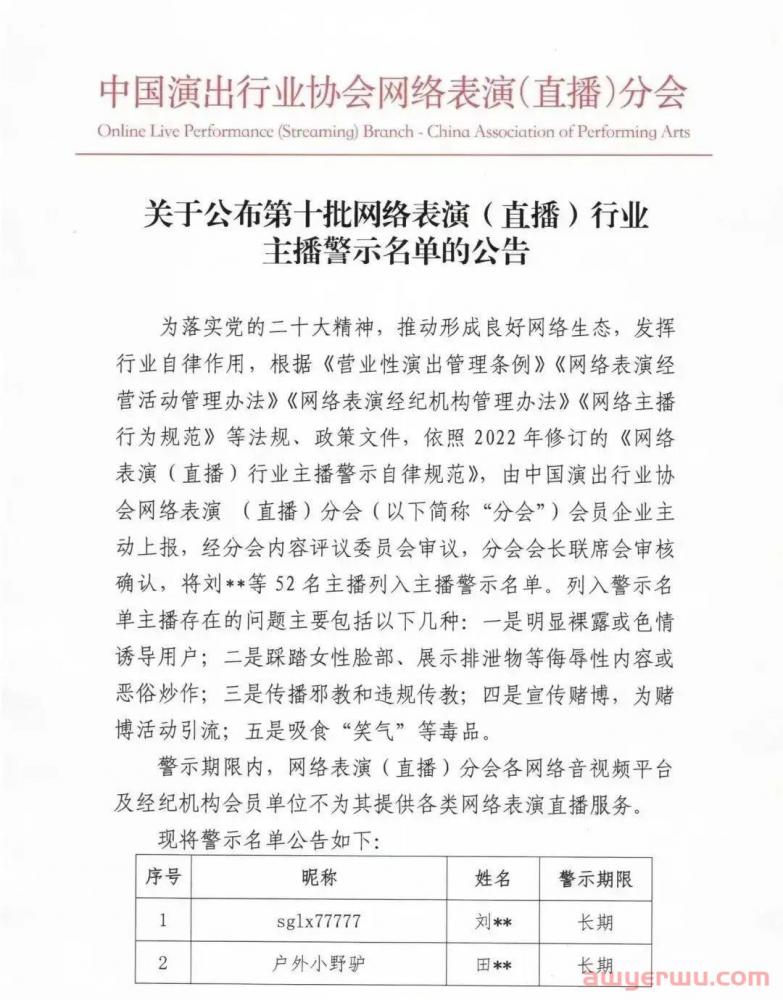 抖音申请字幕专利，可提供多语种直播翻译；52名主播被列入主播警示名单 第1张