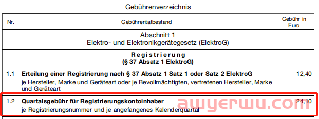 重磅！德国WEEE和电池法官费大调整，费用需要补缴！ 第2张