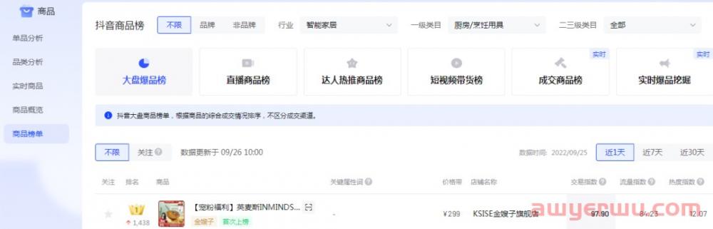 抖音小店怎么选品？5种官方选品渠道，每一种都免费 第2张