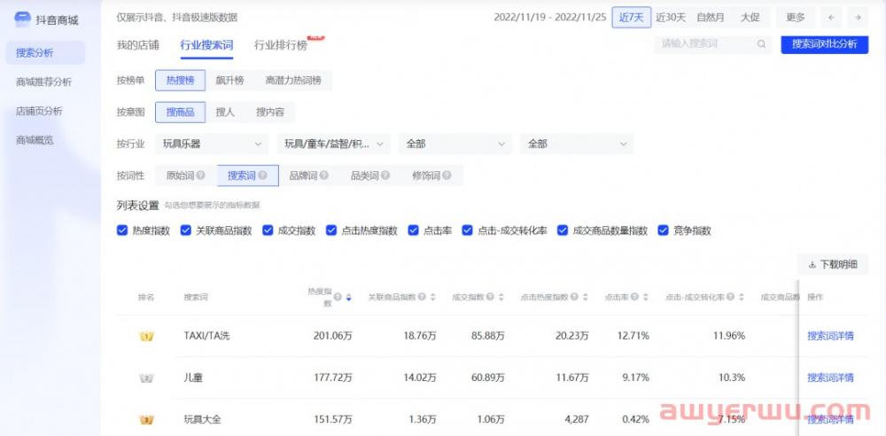 抖音小店怎么选品？5种官方选品渠道，每一种都免费 第4张