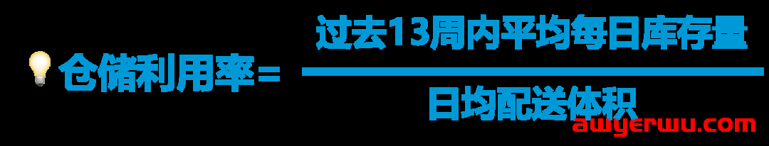 暴击!亚马逊美国站多笔费用再涨!卖家含泪大批量弃置 第3张 暴击!亚马逊美国站多笔费用再涨!卖家含泪大批量弃置 第3张