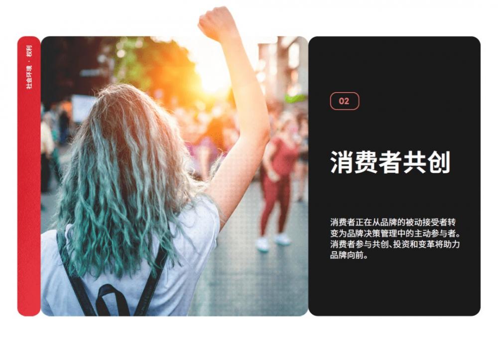 2023年海外消费者购物趋势抢先看！这些产品值得推荐！ 第2张