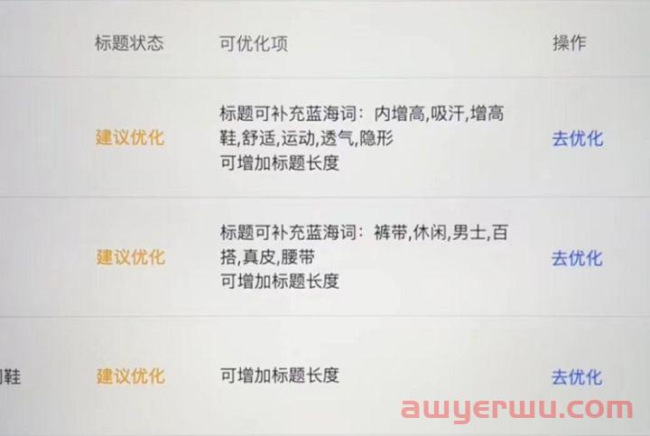 抖音小店要如何运营？ 第1张