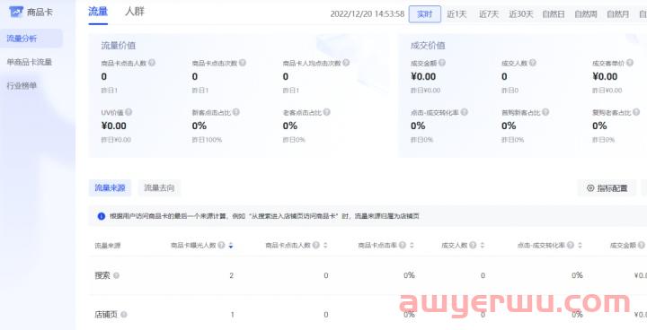 抖音小店要如何运营？ 第5张