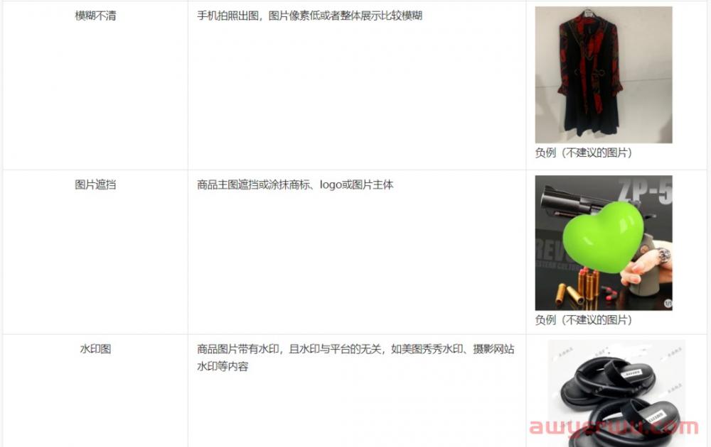 抖音小店商品图片提取：上传白底图提高商品自然流量！ 第14张