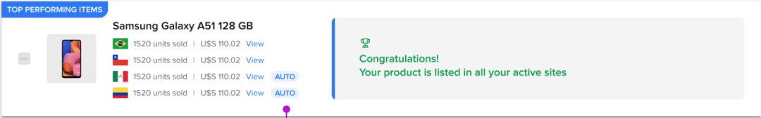 只需创建1次Listing，自动同步4大站点！美客多经理喊你用这个工具啦！ 第6张