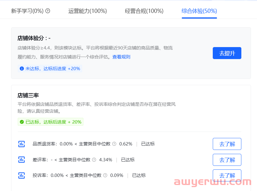 抖音小店新手期规则：抖店过新手期操作流程全解析！ 第4张