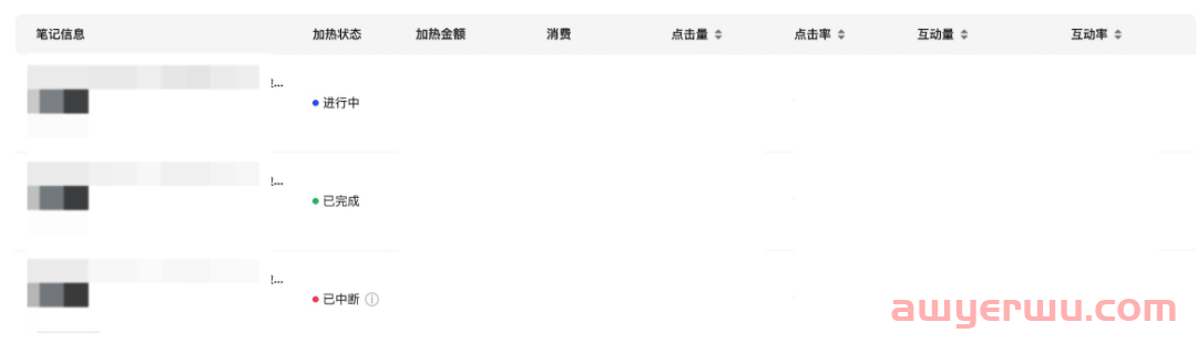 小红书蒲公英内测“内容加热” 第5张