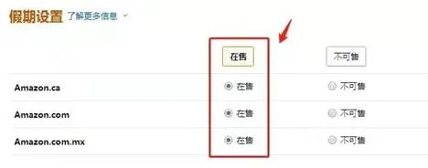 春节倒计时30天！跨境电商亚马逊运营指南，请务必注意这些事情！ 第5张