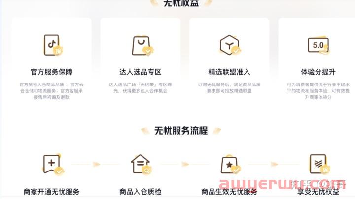 抖音小店新功能：无忧服务上线，对抖店商家有哪些好处？ 第4张