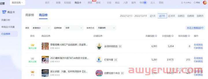 抖音小店铺选品决定命运，爆款选品的方法有哪些，用哪些数据软件，还是其他平台爆品？ 第5张