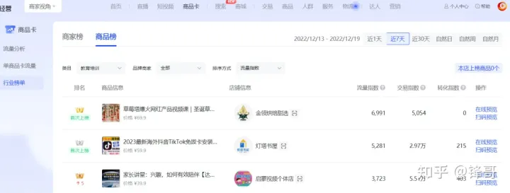 抖音小店铺选品决定命运，爆款选品的方法有哪些，用哪些数据软件，还是其他平台爆品？ 第6张