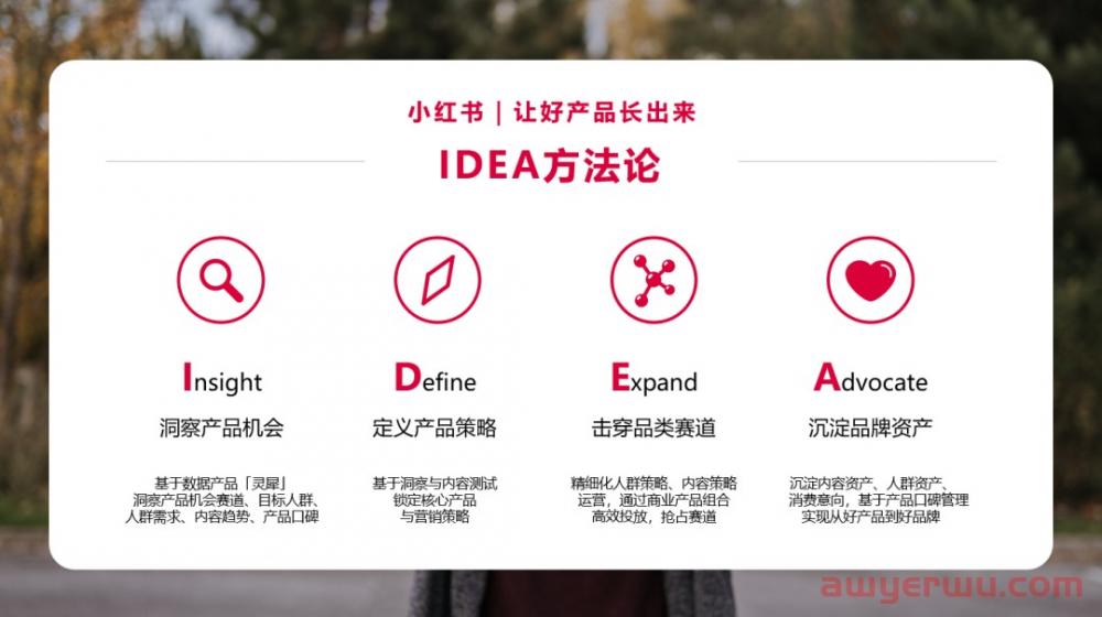 2023年做小红书必备的10个模型 第3张