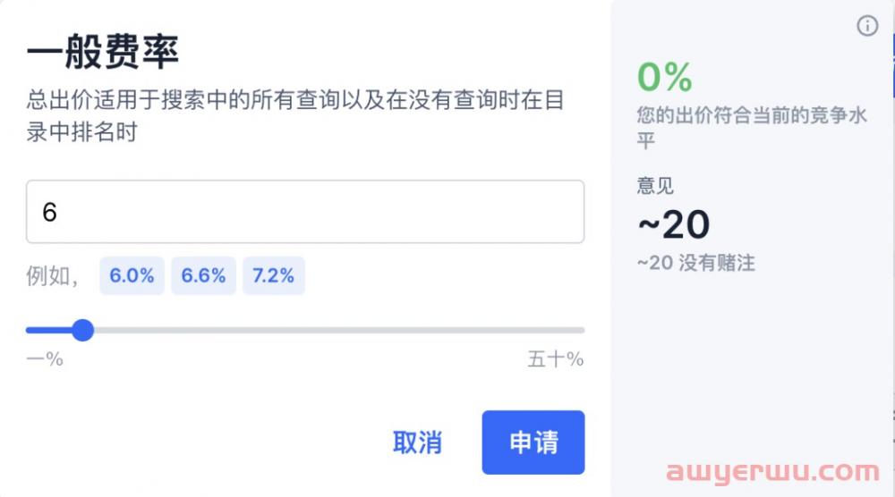 一文全盘梳理OZON的广告模式及设置方法 第6张