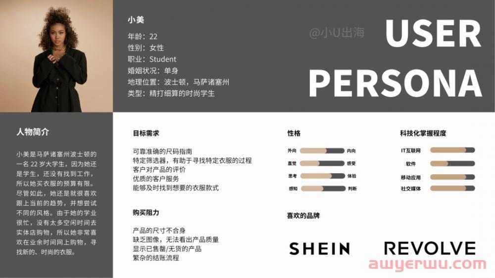 服装独立站卷疯了，只会套模板能撑多久？ 第1张
