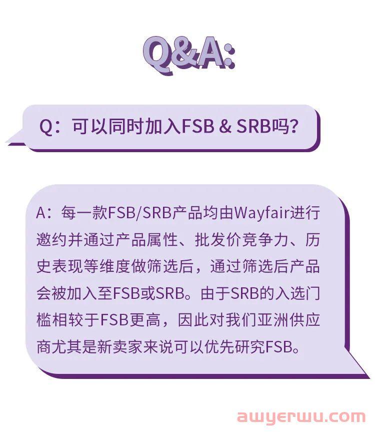 Wayfair的 FSB&SRB从何而来 ？ 第6张